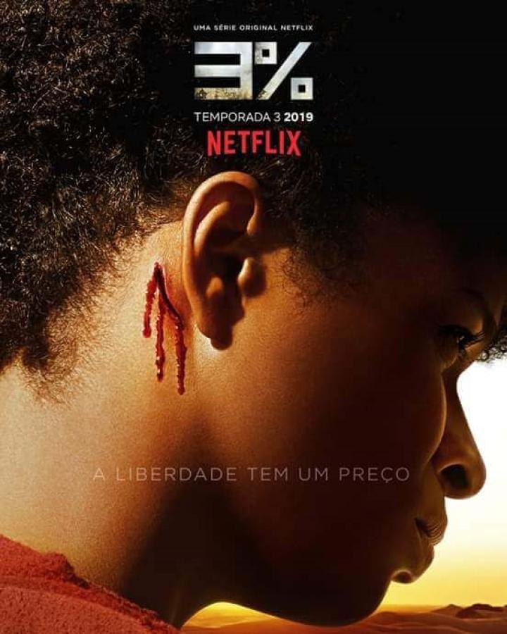 3% (2016)