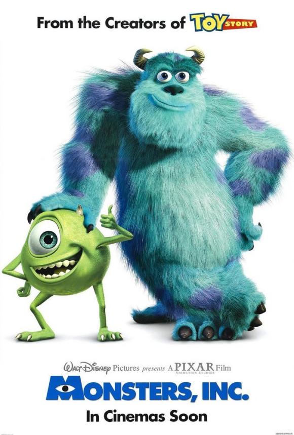 انیمیشن  Monsters, Inc. 2001