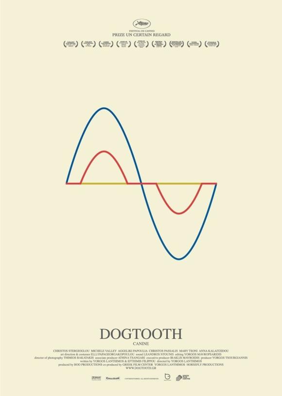 فیلم  Dogtooth 2009